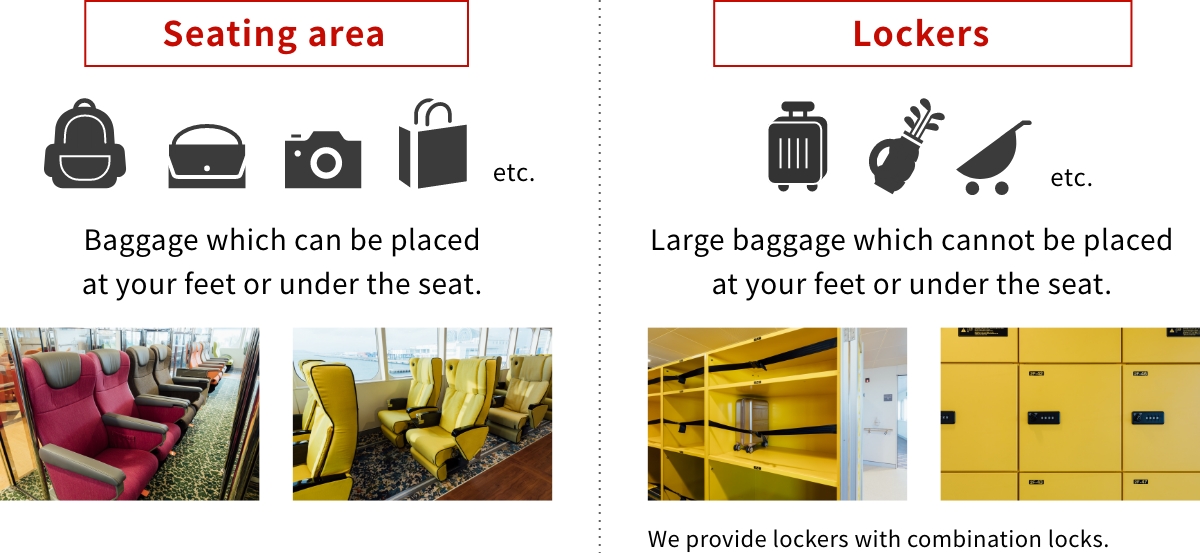 Places to store baggage on board